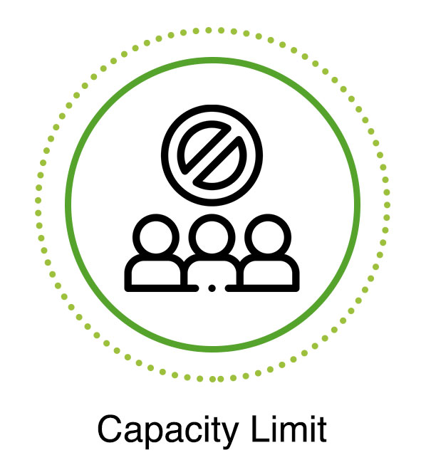 covid 19 capacity limit