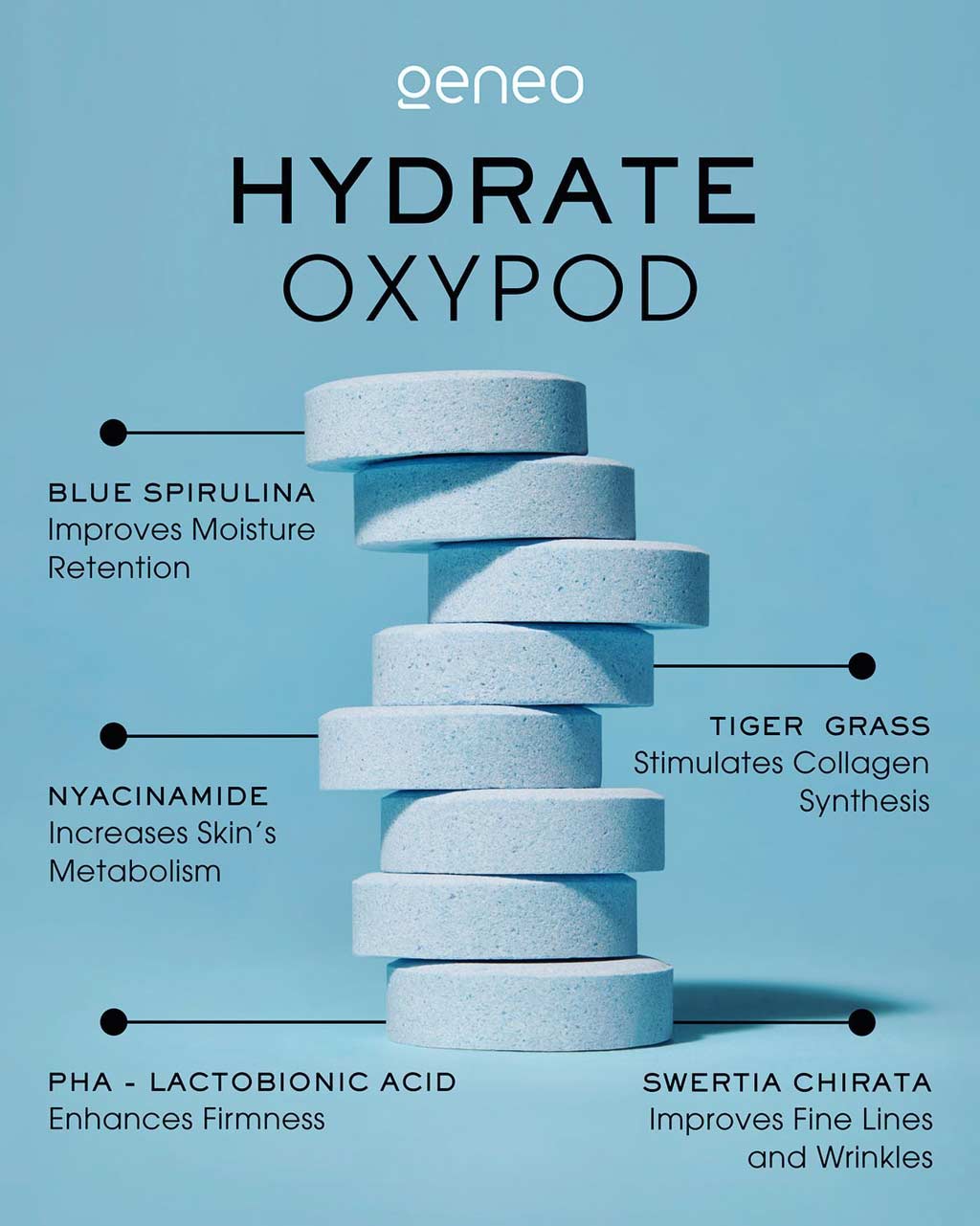 Blue Spirulina Hydrate Oxypode