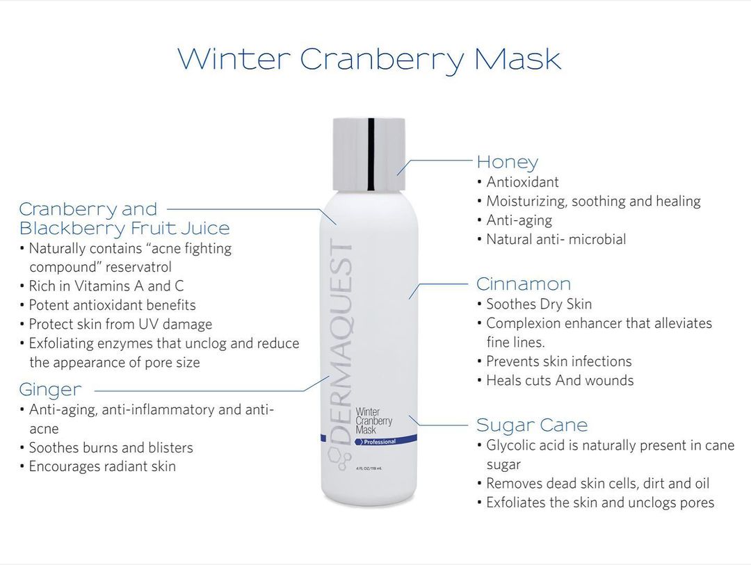 Winter Cranberry Mask Benefits