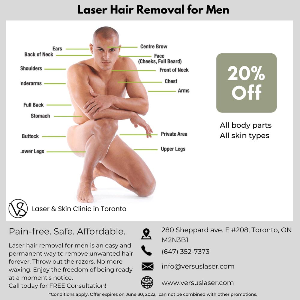 Laser hair removal for men in Toronto