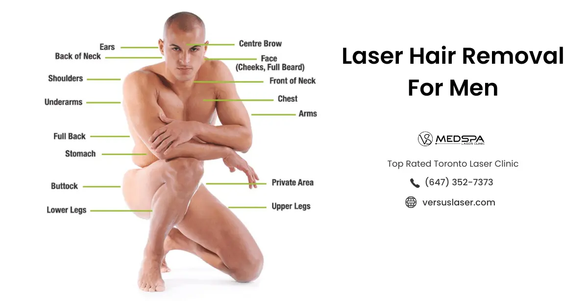 Laser Hair Removal For Men Toronto medical spa