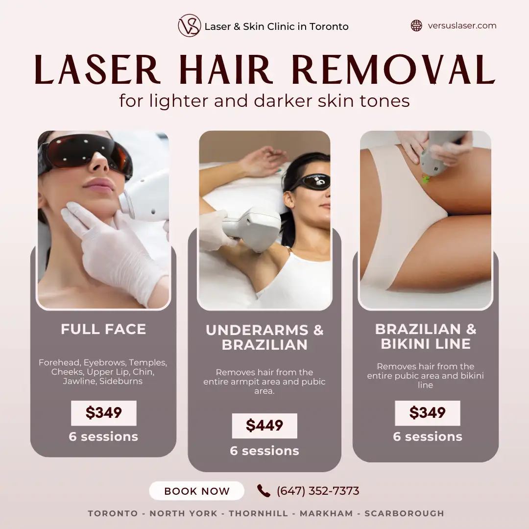 Promotions for Skin Treatments in Toronto - VS MedSpa